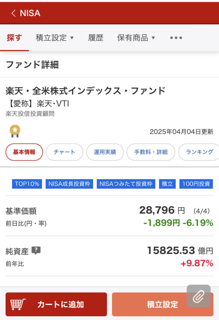 楽天証券積立設定４
