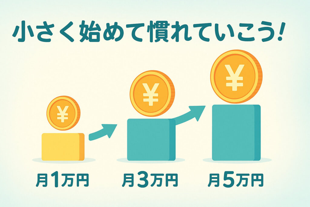 新NISA「小さく始めて慣れていこう!」