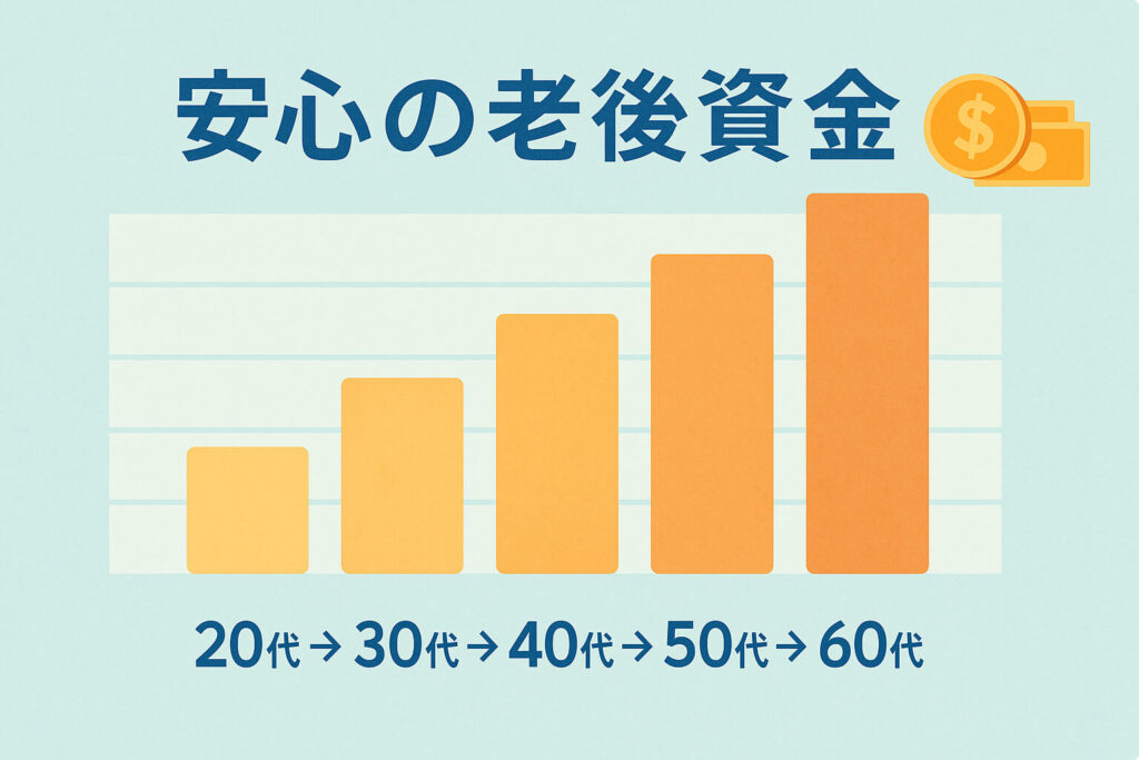 新NISA「安心の老後資金」