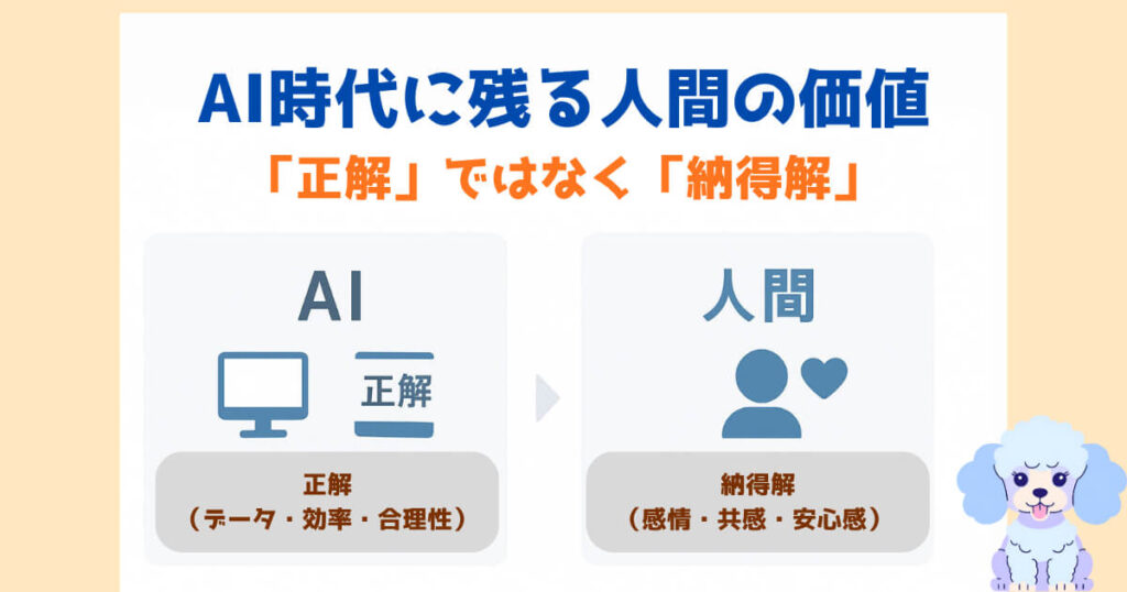AI時代に残る人間の価値|「正解」ではなく「納得解」