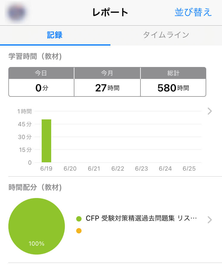 suedyplus利用時時間記録スクショ