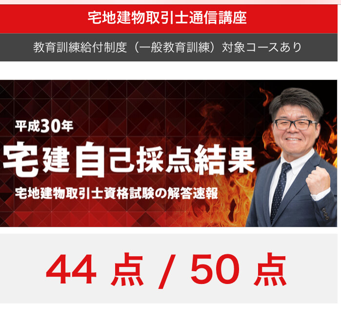 2018年宅建試験自己採点結果